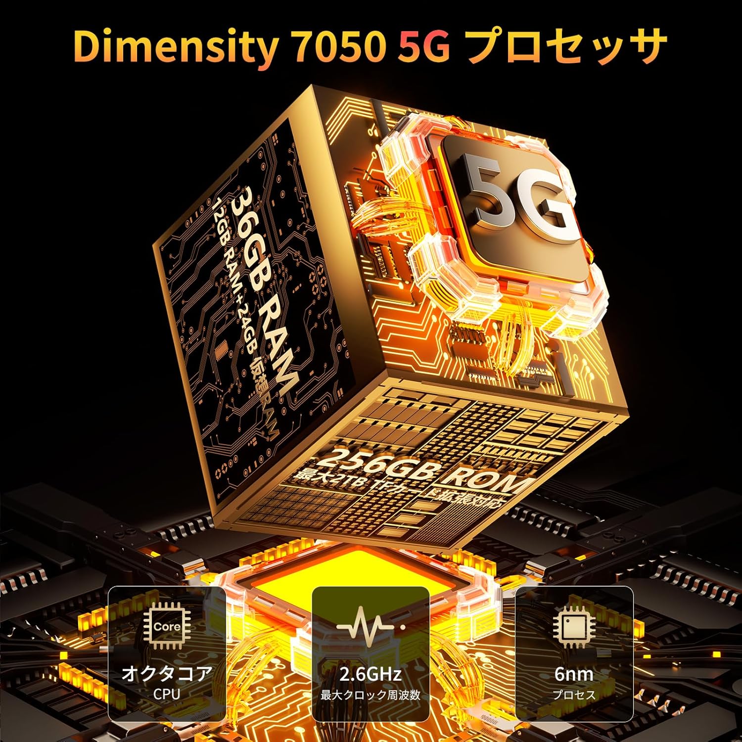 5G対応」FOSSiBOT F113 SIMフリー スマホ 本体 36GB RAM+256GB ROM 2TB