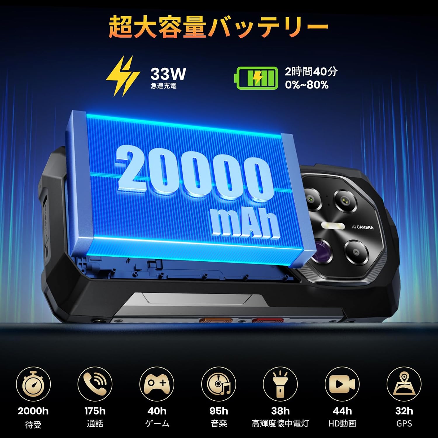 5G対応」FOSSiBOT F113 SIMフリー スマホ 本体 36GB RAM+256GB ROM 2TB