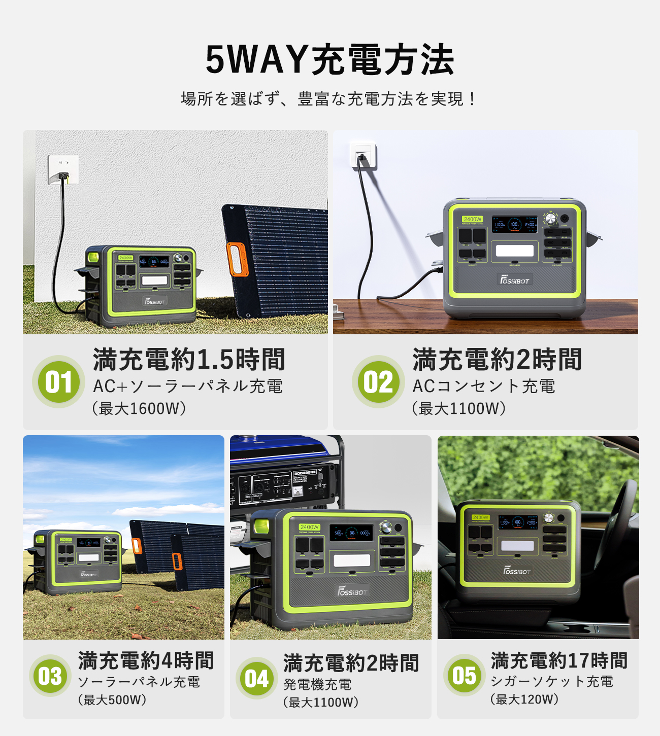 防災グッズ ポータブル電源 ソーラーパネル420W 大容量 FOSSiBOT