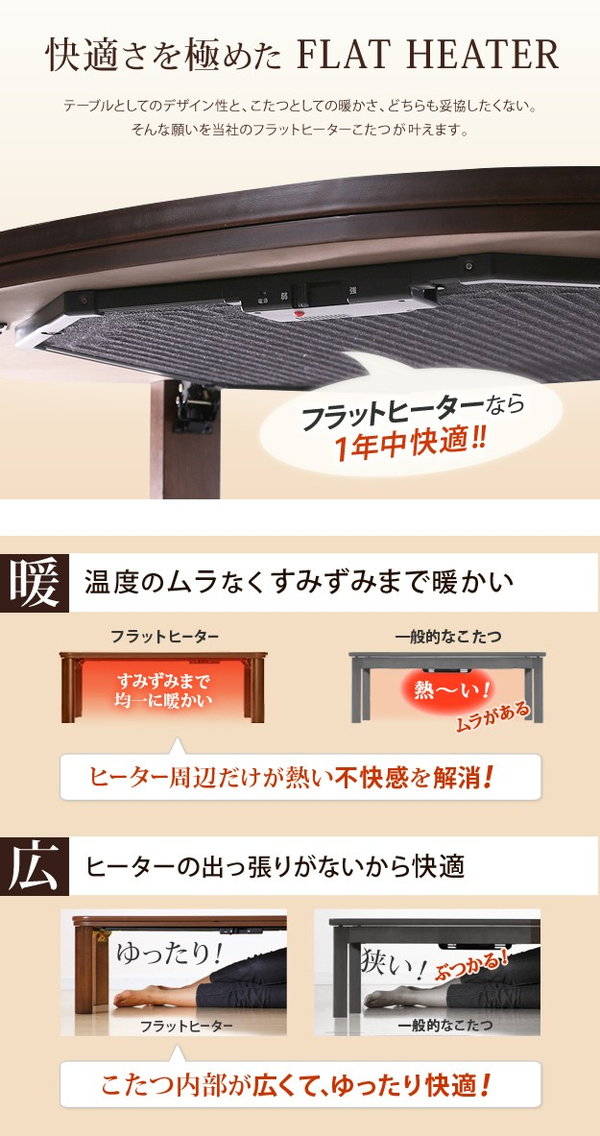 ＼レビューでプレゼント／折脚フラットヒーターこたつ エッグ\u0026ビーンズ 120x90cm 家電 電気こたつ 完成品 こたつ コタツ 日本製 継の画像