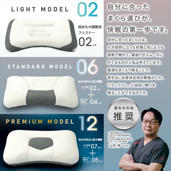 西川 ドクタースリープ枕 スタンダードモデル DT4602 布団 寝具 枕