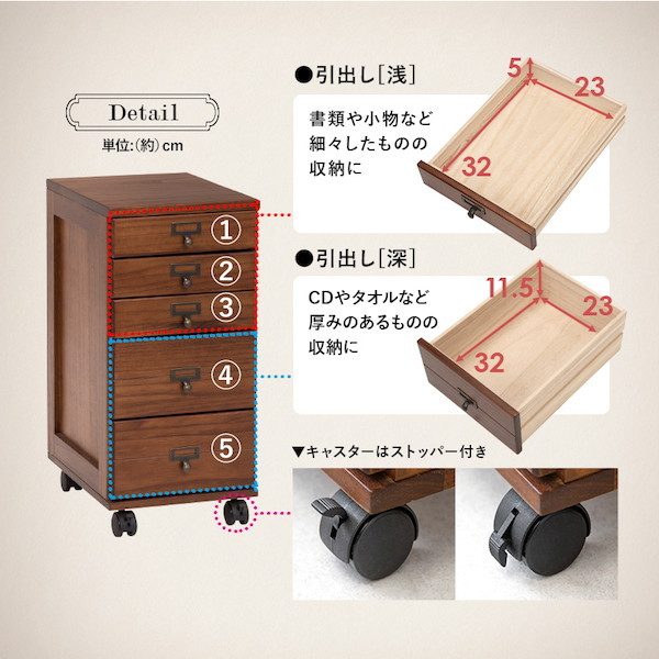 キャスター付き書類チェスト 5段 収納家具 タンス チェスト MCH-6170 引き出し 引出し アンティーク 収納 おしゃれ 木製_6