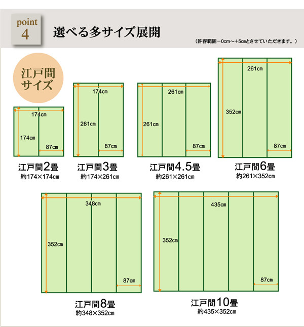 ＼レビューでプレゼント／カーペット マット ラグ 角型 洗えるPPカーペット 五木 江戸間4.5畳 2103004 ラグ 洗える 丈夫 子供部屋 居間 ペッ_7