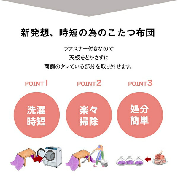 こたつ布団 無地 洗える スパット 省スペース 200×240cm こたつ用布団 カバー こたつ用掛け布団 6846119 68298の画像