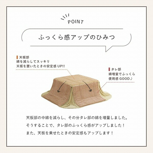 こたつ用布団 カバー こたつ用掛け布団 こたつ布団 ラピアス 省スペース 180×220cm 6843329 6843129 684の画像