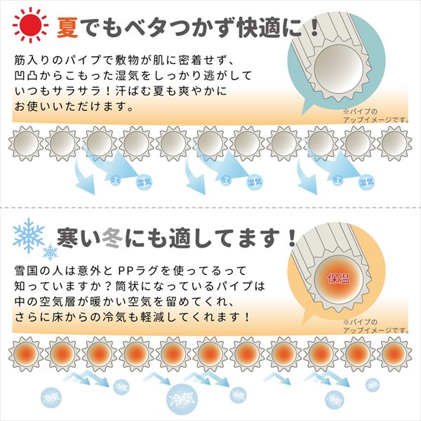 PP柄上敷 矢倉(やくら) 江戸間 8帖 カーペット マット 畳 カーペット ラグ 81947780 81952280 水洗い アウ_5