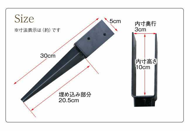 ナチュラルガーデン 天然木パーゴラアーチ金具セット BP-R200UB4 エクステリア ガーデンファニチャー パーゴラ アーチ アーチの画像