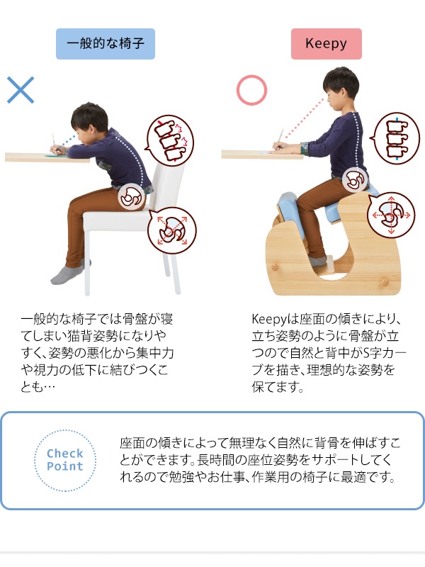 ＼レビューでプレゼント／子供部屋用イス チェア スツール プロポーションチェア Keepy(キーピィ) CH-910 学習 チェア イス 勉強 姿勢 キッズの画像