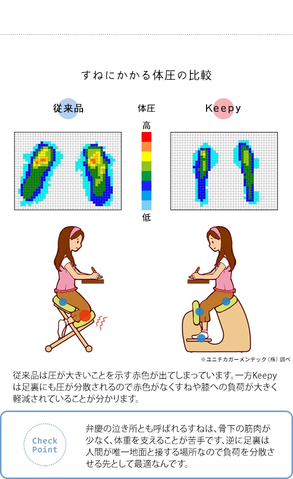 ＼レビューでプレゼント／子供部屋用イス チェア スツール プロポーションチェア Keepy(キーピィ) CH-910 学習 チェア イス 勉強 姿勢 キッズの画像