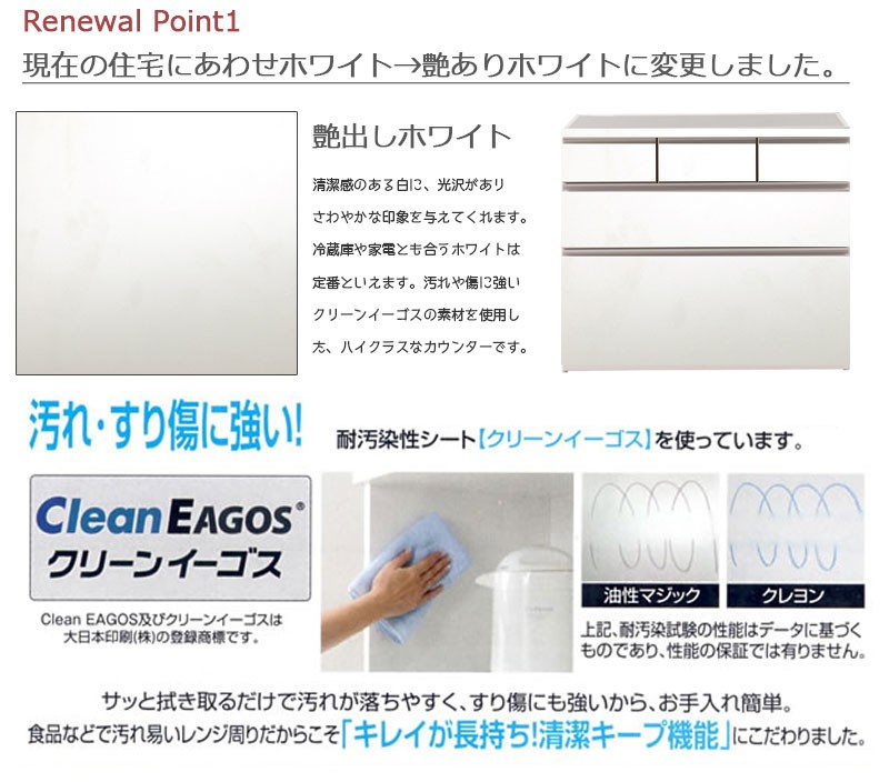 ＼レビューでプレゼント／ステンレスキッチンカウンター幅110 3杯 艶出しホワイト キッチン収納 キッチンカ ランキング1位_4