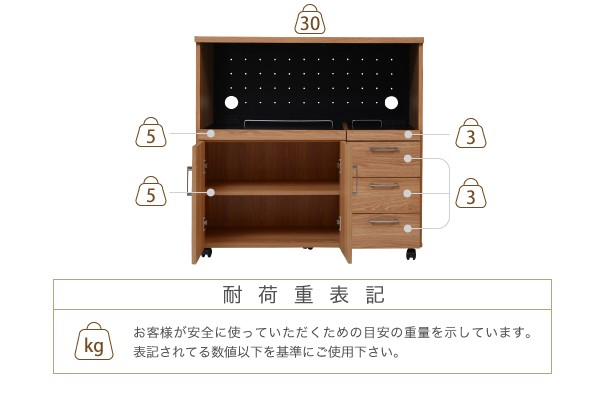 ＼レビューでプレゼント／Keittio 北欧キッチンシリーズ 幅90 キッチンカウンター レンジ収納 キッチ ランキング1位の画像