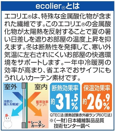 カーテン ブラインド レースカーテン 1年中快適省エネレースカーテン 150×176cm/2枚組 FL-2547 a2803110 a_9