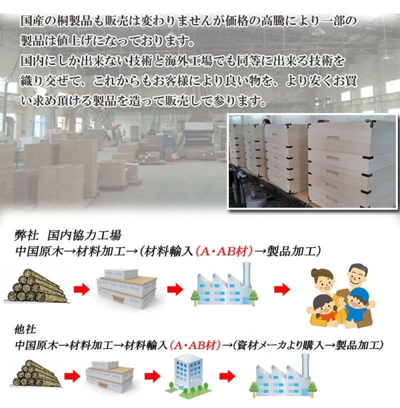 タンス チェスト 総桐雛人形収納ケース3段 高さ81.5ｃｍタイプ 完成品 クローゼットに収納可能な総桐雛人形収納ケース GB-001 ランキング獲得の画像