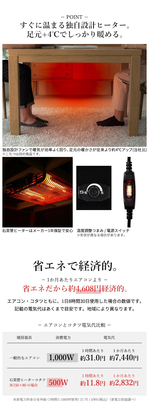 ＼レビューでプレゼント／パワフルヒーター 高さ調節機能付き ダイニングこたつ 〔アコード〕 135x80cm ランキング受賞の画像