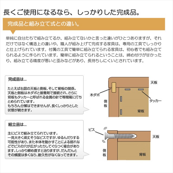 北欧 ヴィンテージ スタイル ローチェスト 110cm 収納家具 押入れ収納 押入れ用チェスト ke-0005 ke-0009 完の画像