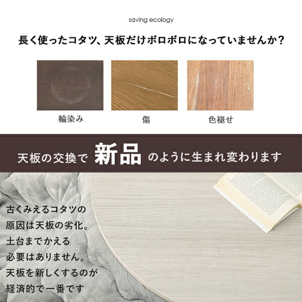 リバーシブル コタツ天板 円形 幅80cm テーブル テーブル用部品 天板