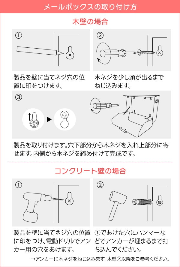 新聞受け