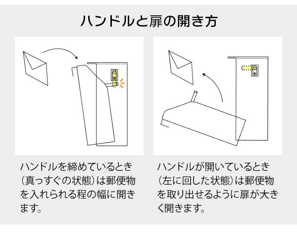 壁掛けポスト