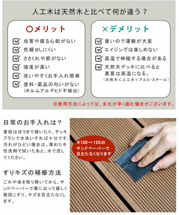 人工木ウッドデッキ ecofeel（エコフィール）3台 ステップ フェンスセット エクステリア ガーデン ウッドデッキ pwde-の画像
