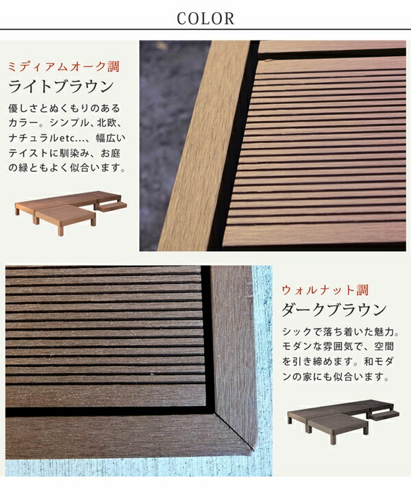 ＼レビューでプレゼント／エクステリア   ウッドデッキ 人工木ウッドデッキ ecofeel（エコフィール）4台 ステッの画像