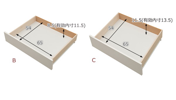 ＼レビューでプレゼント／押入れたんす 幅75cm 奥行65cm 4段 ホワイト 子供部屋 寝具 収納 タンス ランキング1位の画像