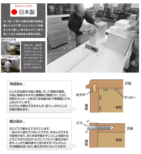 ＼レビューでプレゼント／クローゼットチェスト 幅75cm 3段 ホワイト 子供部屋 寝具 収納 タンス チェ ランキング1位の画像