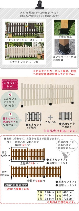＼レビューでプレゼント／エクステリア フェンス ナチュラルガーデン 天然木のピケットフェンス ストレート基本セット 土中用 SFPS12 ランキング1位_3