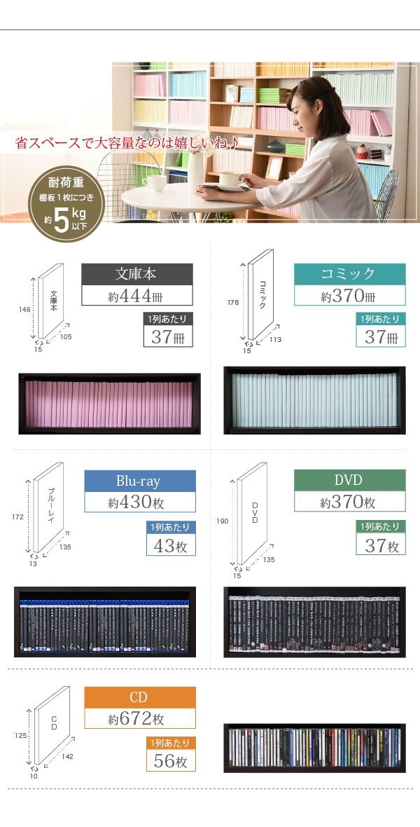 1cmピッチ 薄型 大容量 文庫本ラック 幅60 上置きセット 収納家具 本棚 ラック カラーボックス 1cm単位で棚板を調節できる上 ランキング1位の画像