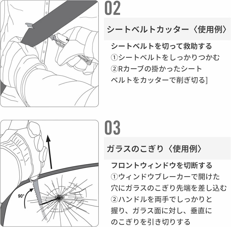 VICTORINOX ビクトリノックス エマージェンシーツール