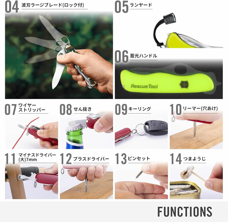 VICTORINOX ビクトリノックス エマージェンシーツール