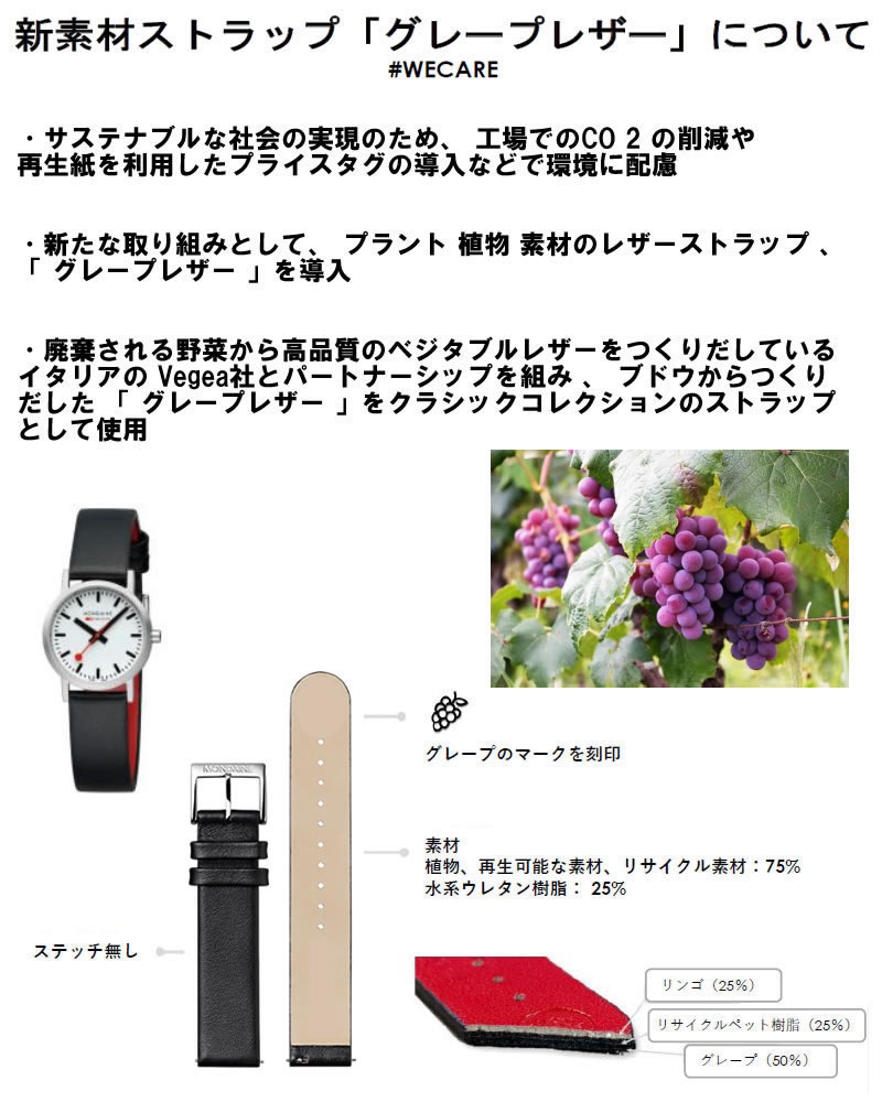 mondaine コレクション ベルト 22mm