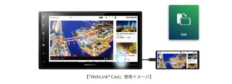 DMH-SZ500 6.8V型ワイドVGA/Bluetooth/USB/チューナー・DSPメイン