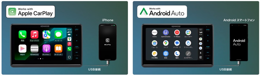 彩速ナビ MDV-M812F 8V型フローティングナビ 「Apple CarPlay