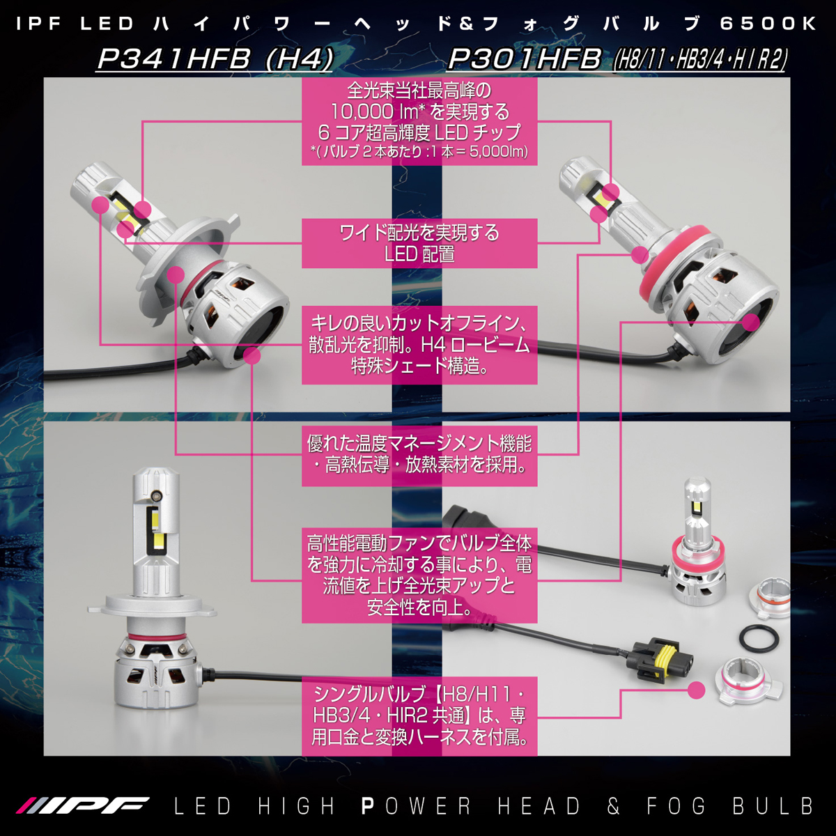 IPF IPF P301HFB H8/11・HB3/4・HIR2 LED ハイパワー ヘッド＆フォグ