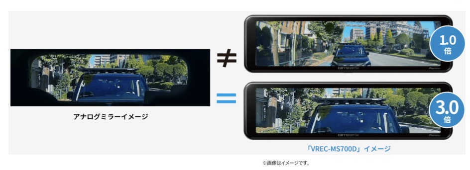 アクセサリー VREC-MS700D-D 別売オプション | VREC-MS700D | ドライブレコーダー | カーナビ・カー