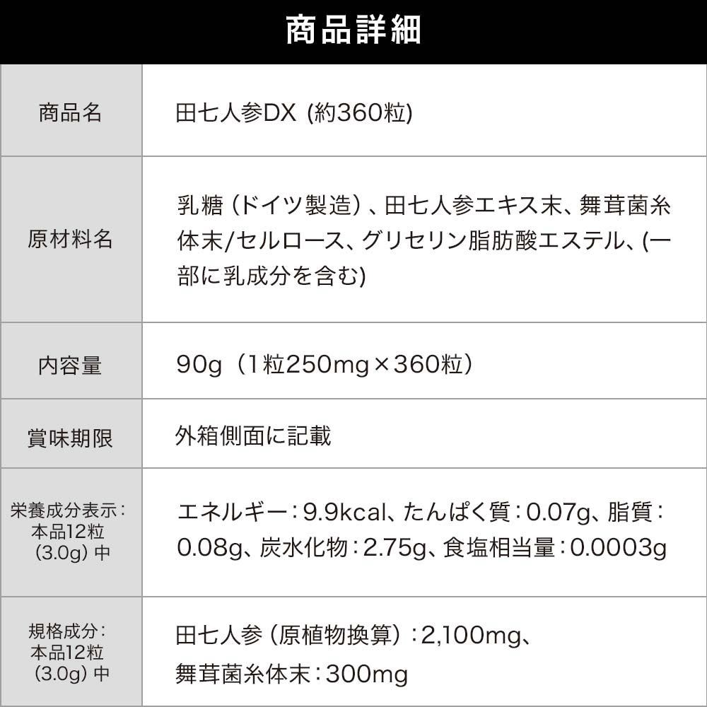 ユウキ製薬（ユウキセイヤク） 訳あり サプリ 田七人参 田七人参