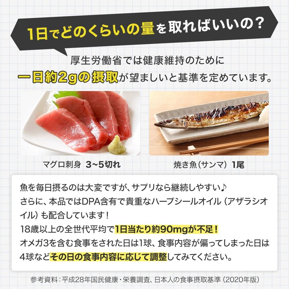 どのくらいの量