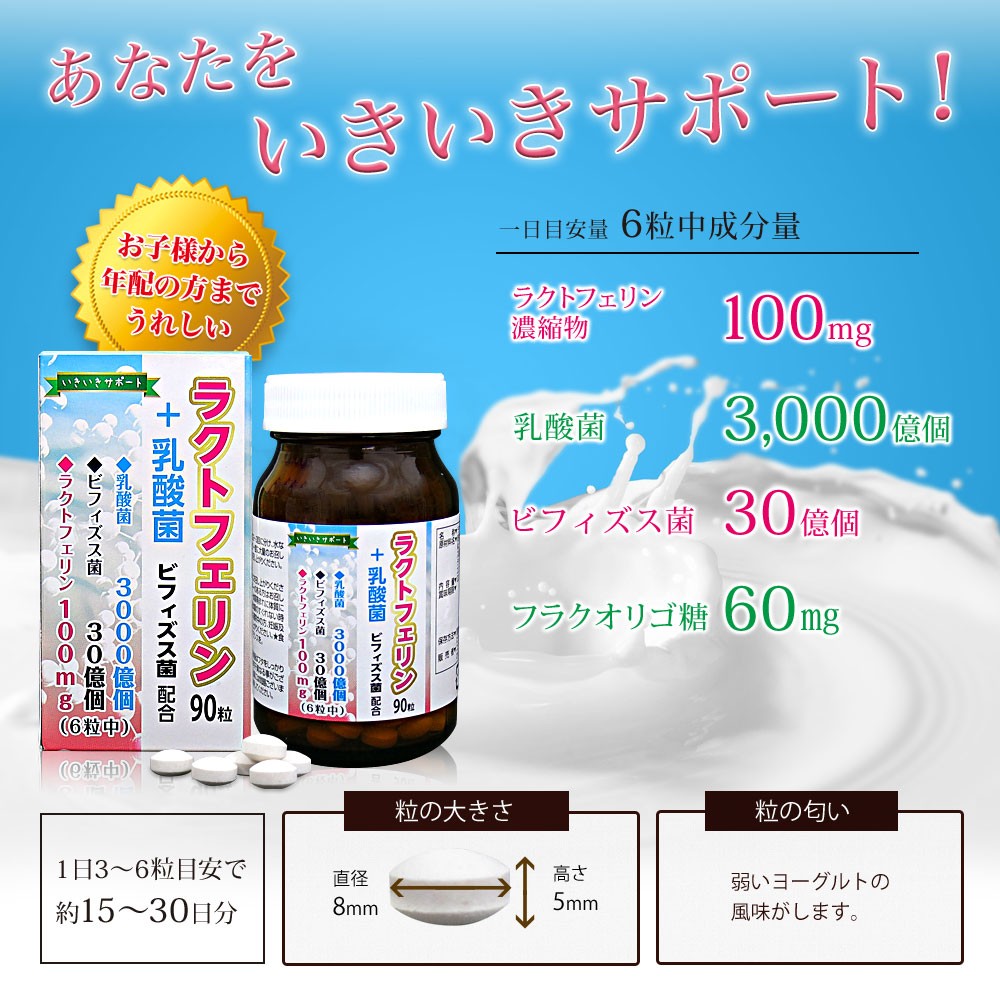 配合量