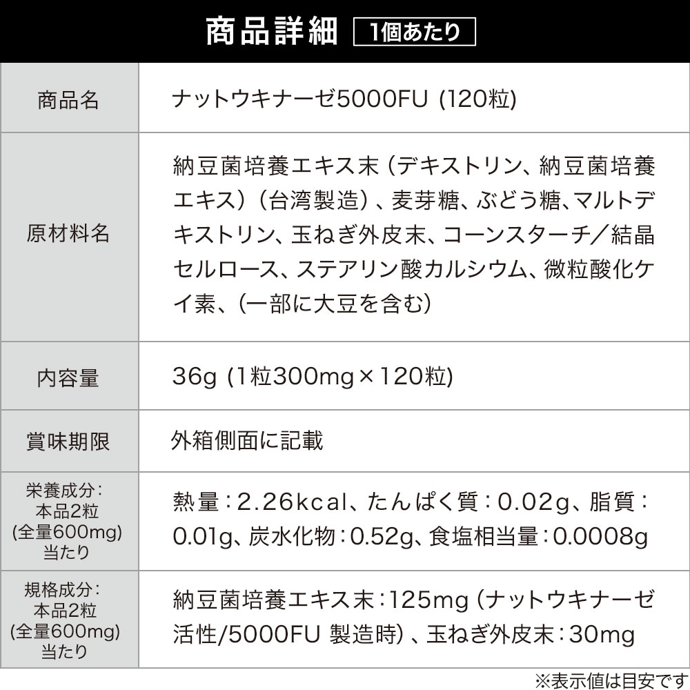 商品詳細