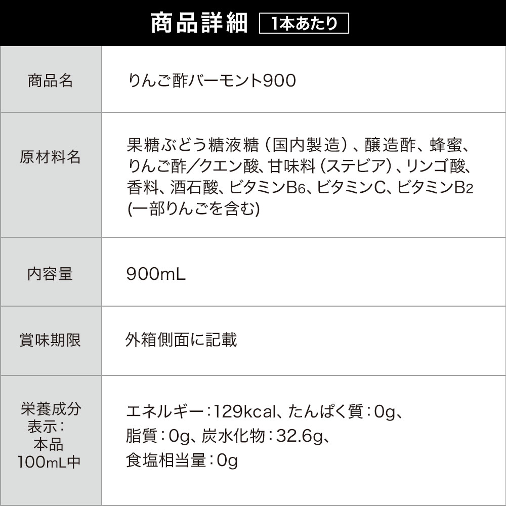 商品詳細
