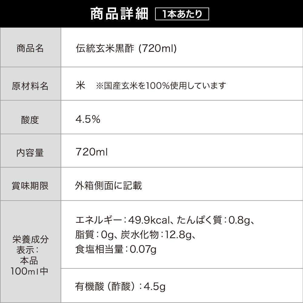 商品詳細
