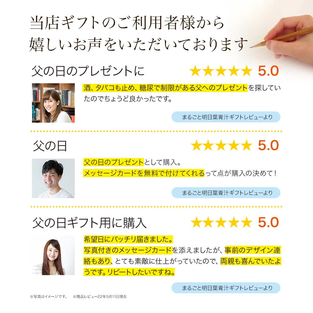父の日ギフト2