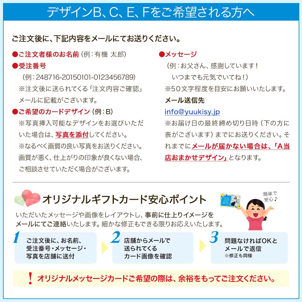 オリジナルカード説明