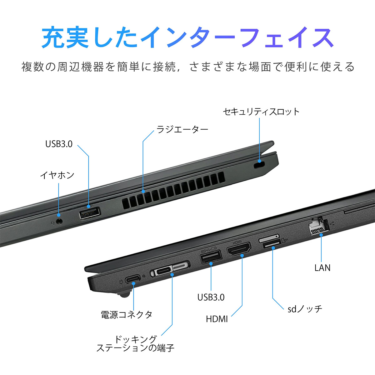 Lenovo（レノボ） 中古ノートパソコン Lenovo ThinkPad L15 Gen1 第10