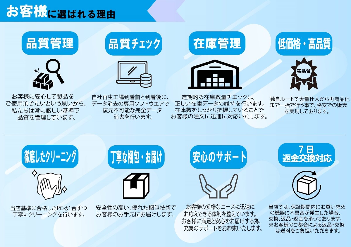 管516★交渉OK★CF-S10★Win10★質問NG★ジャンク扱い★返品不可 Amazon.co.jp: (修理交換用) 適用する パナソニック Panasonic
