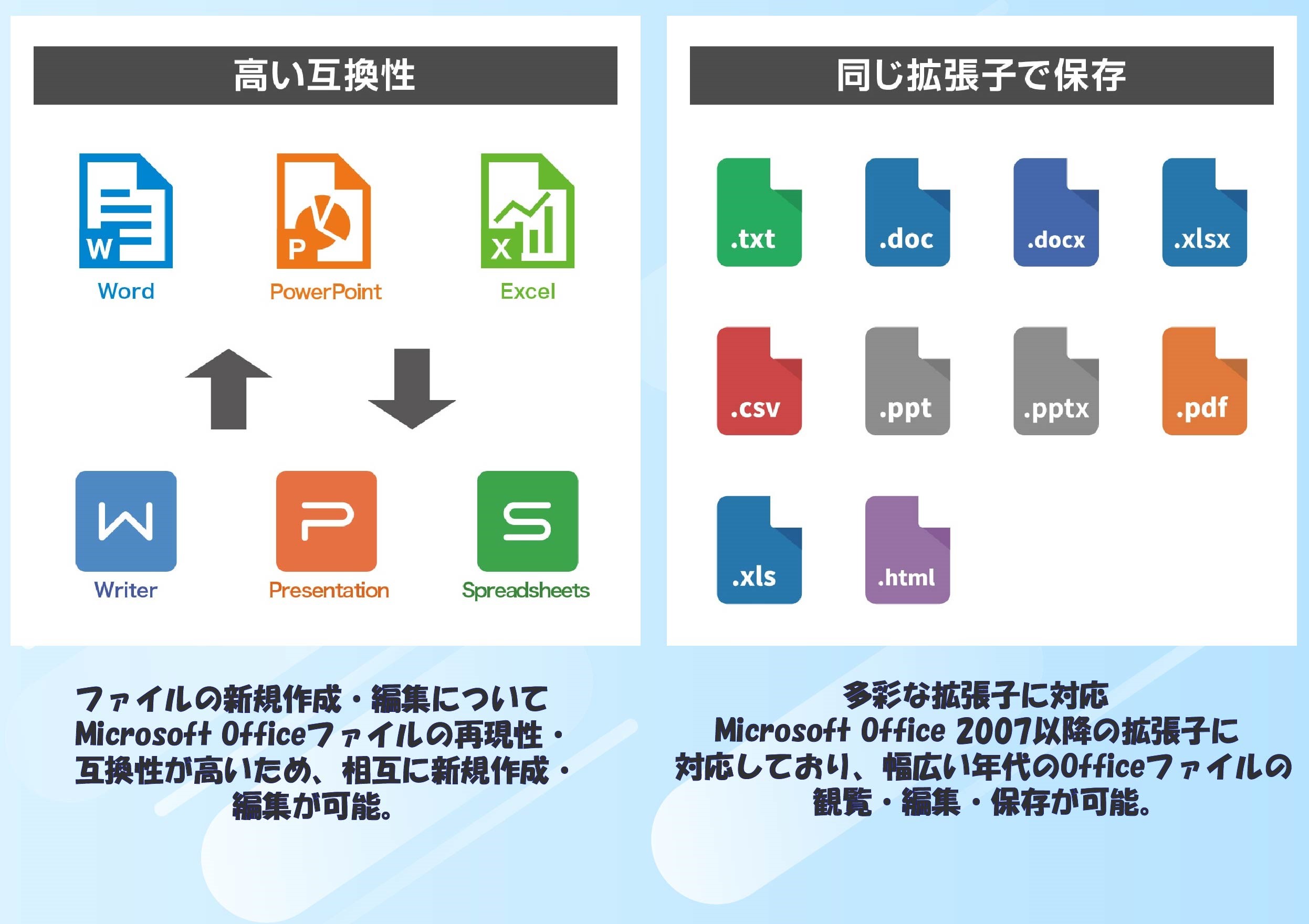 管516★交渉OK★CF-S10★Win10★質問NG★ジャンク扱い★返品不可 Amazon.co.jp: (修理交換用) 適用する パナソニック Panasonic