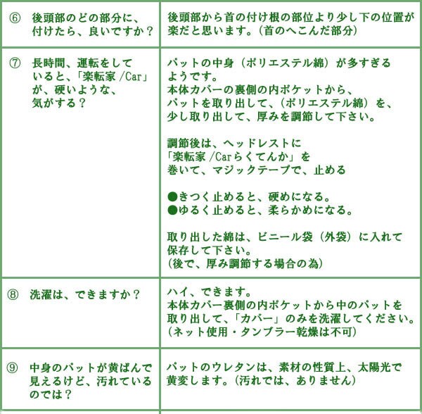 説明2