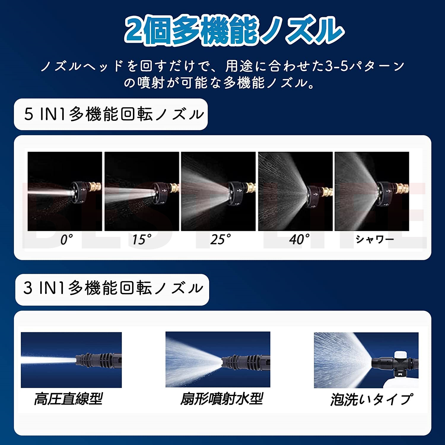 登場大人気アイテム 高圧洗浄機 コードレス 充電式 5Mpa 3速調整 家庭