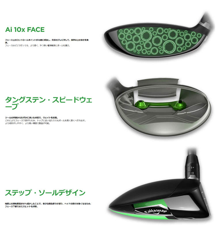 ELYTE キャロウェイ ゴルフ エリート フェアウェイウッド VENTUS GREEN