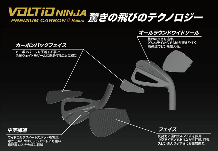KATANA GOLF VOLTID 多色キャップセット 2025年最新】カタナゴルフ キャップの人気アイテム - メルカリ